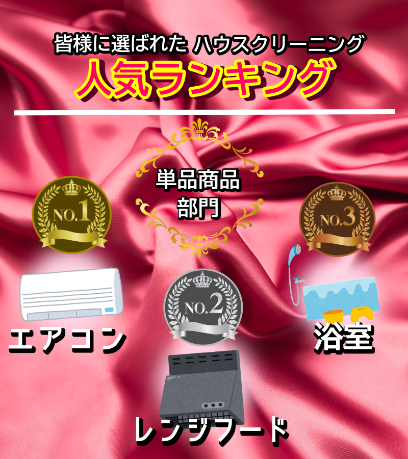 料金人気トップ3はエアコン・レンジ・浴室
