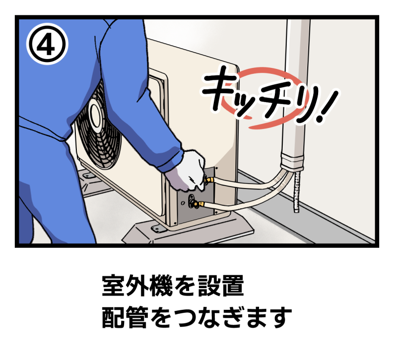 室外機設置
